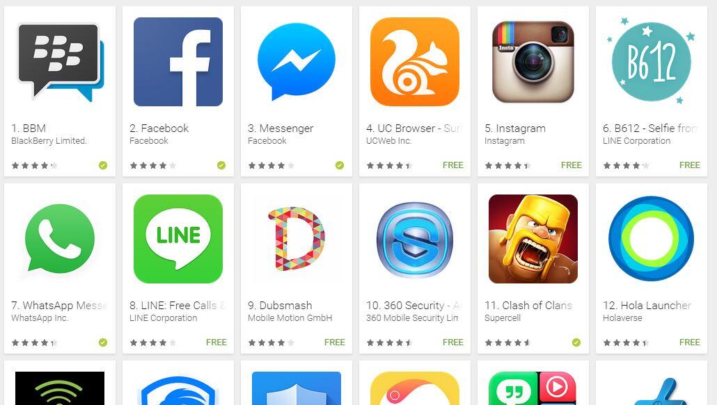 Ini Nih Gan 5 Tips Hemat Baterai dan Memori di Ponsel Android 