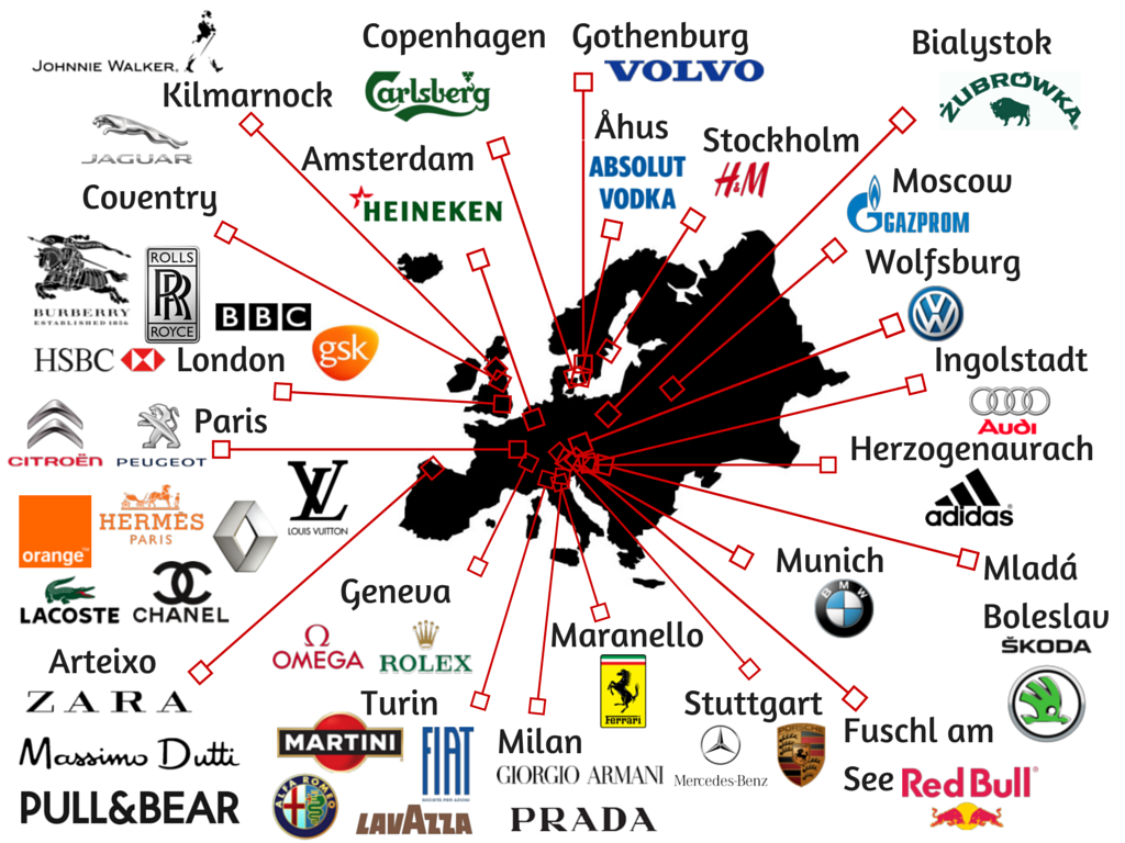 Richest People In Europe