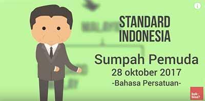 Darimana Asal-usul alfabet di bahasa Indonesia? *Explained With Animation*