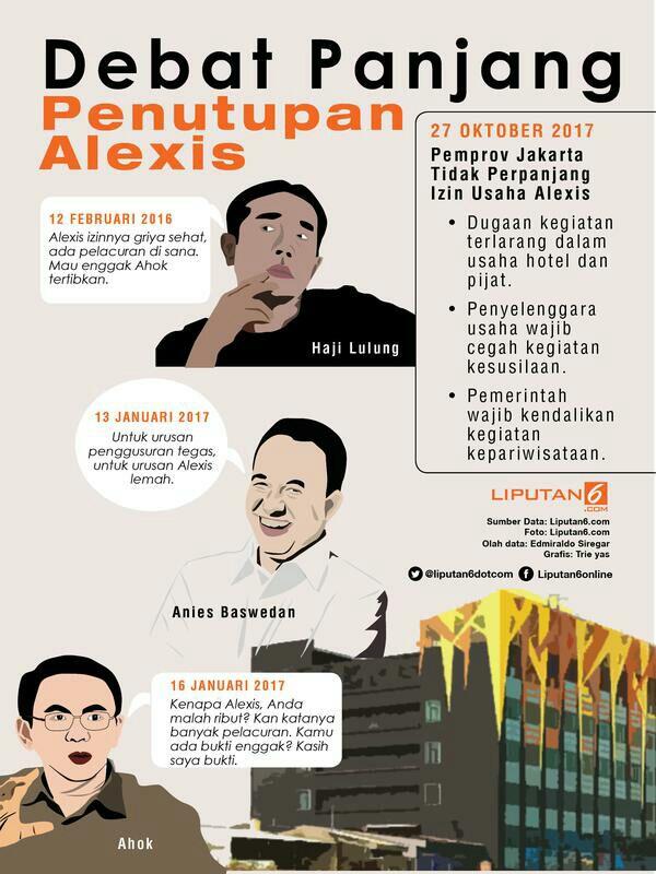 HEADLINE: Alexis Masih Sibuk Meski Diputus Ilegal, Bakal 