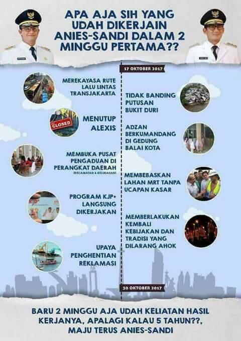 14 HARI