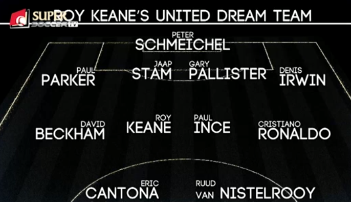 Seteru Terbaik : Roy Keane &amp; Patrick Vieira