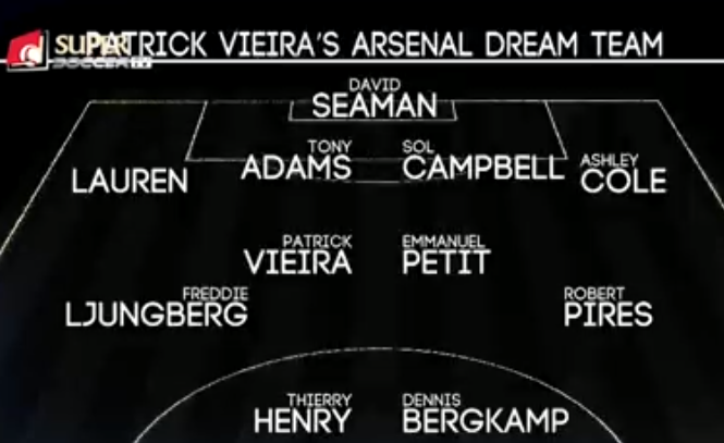 Seteru Terbaik : Roy Keane &amp; Patrick Vieira