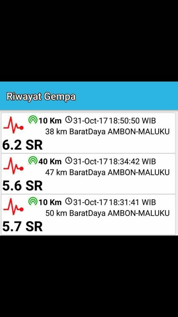 Suasana Pasca Gempa 5 kali di Ambon