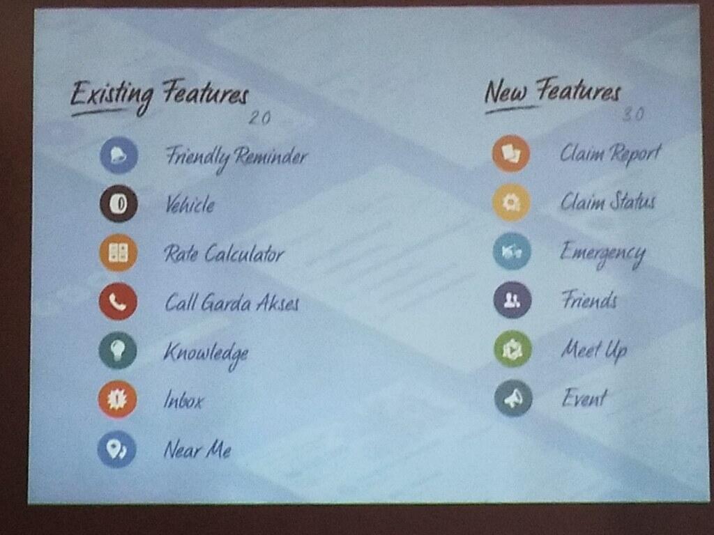 &#91;FR&#93; Keseruan Di KTL Bareng Garda Oto DIgital #MakinGampang Menjaga Mobil &amp; Dompet