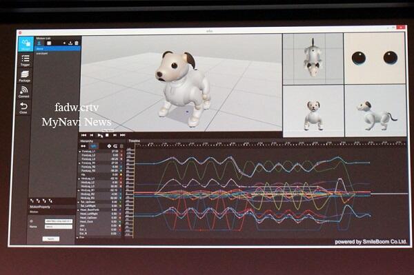 “Aibo”, Si Anjing Besi Yang Siap Diluncurkan Sony