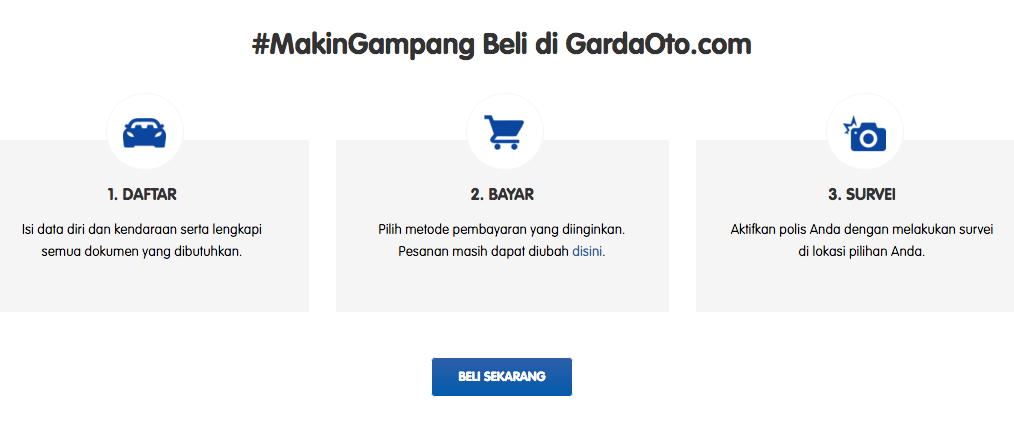 Melindungi kendaraan pribadi dengan Garda Oto Digital jadi #makingampang