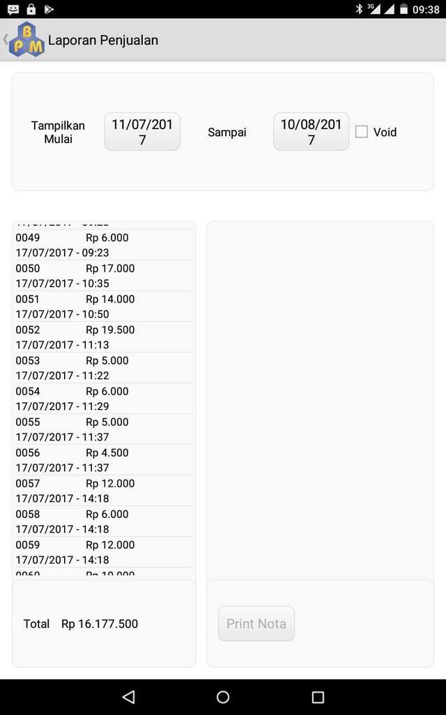 Bagi Hasil Omset Toko, inves mulai 1jt 5.25%/bln, usaha sdh jalan, SKU ada, Masuk Gan