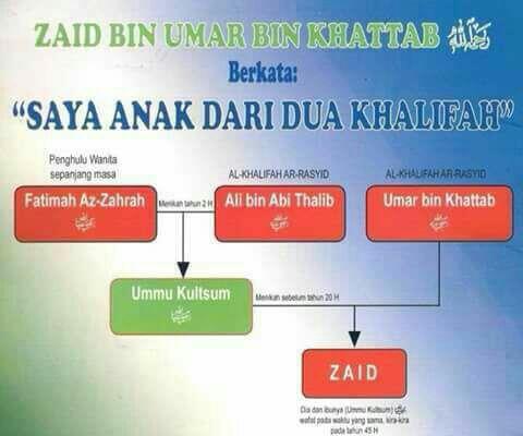 (Sunni Syiah) IMAM ALI AS DENGAN SAHABAT NABI