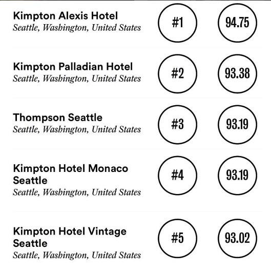 APA SALAH KAMI '' HOTEL ALEXIS '' PAHAMI