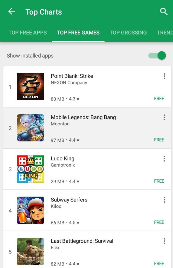 Update Aplikasi Yang Lagi Trend di Google Play.. Yang mana Favoritmu?? 