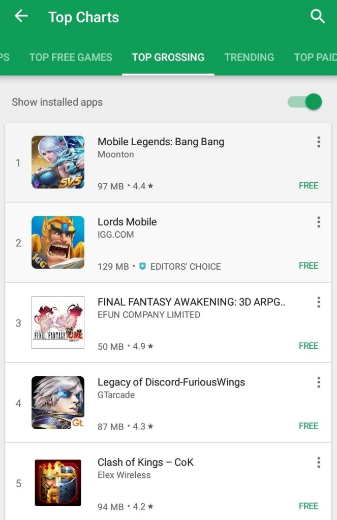 Update Aplikasi Yang Lagi Trend di Google Play.. Yang mana Favoritmu?? 