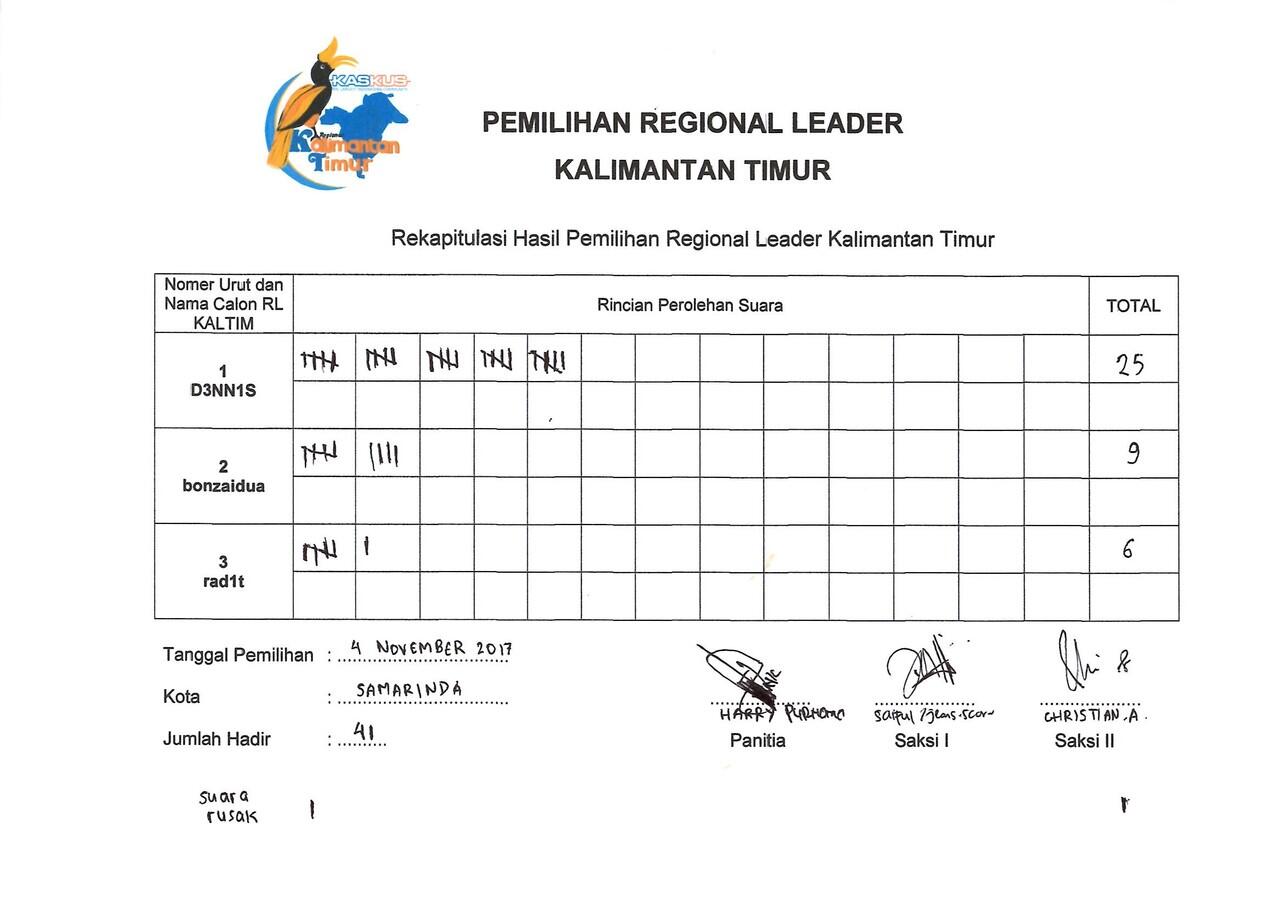 FR PEMILIHAN REGIONAL LEADER GENERASI VI