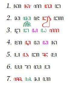 Antara Aksara Jawa Hanacaraka dan Kaganga | KASKUS