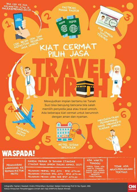 Tips-tips Dalam Memilih Jasa Travel Umrah Secara Cermat