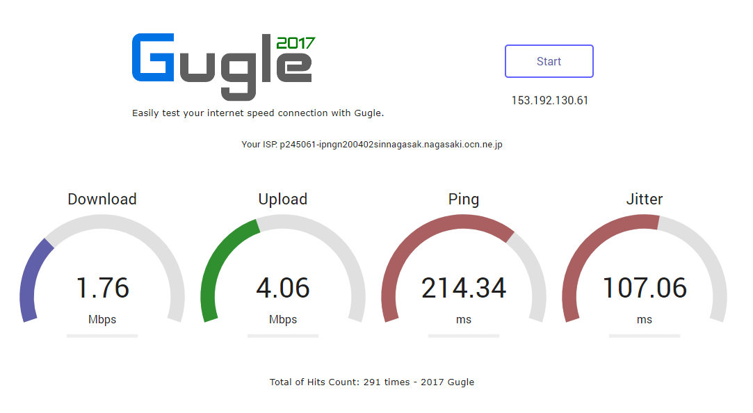 Спидтест интернета уфанет