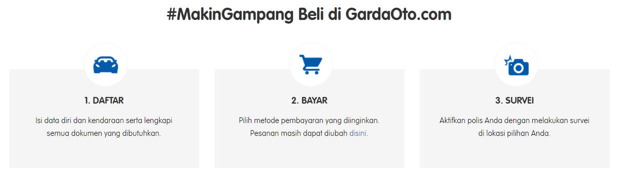 Klaim Makin Gampang Ala Garda Oto Digital !!!