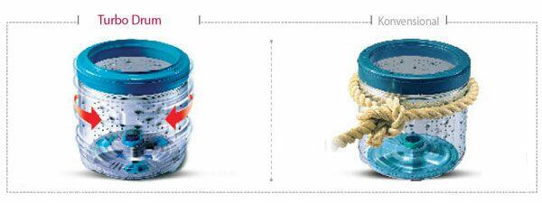 &#91;ERC_HA&#93; LG TS81VM Mencuci Jadi Gak Repot Lagi 