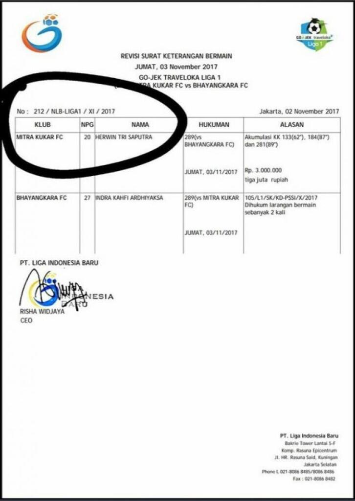 Bukti Tak Ada Nama Mohammed Sissoko di Surat PT LIB