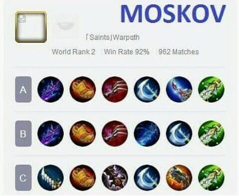 Build Mobile Legend