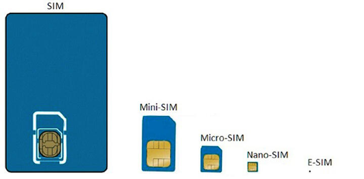 Serba-Serbi Fitur Smartphone Zaman Now Yang Patut untuk Dicoba