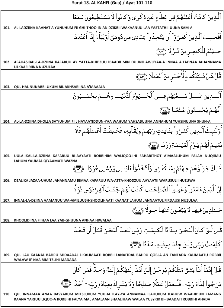 Arti Surat Al Kahfi Ayat 103 105 The Galleries Of Hd