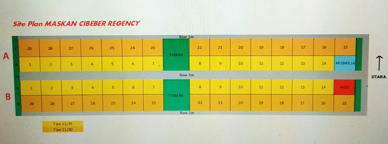 Inovasi Properti Syariah