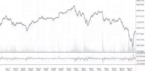 Bitcoin, Antara Kemajuan Teknologi dan Krisis Ekonomi (Part 1)