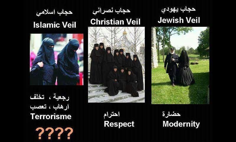 Salah Kaprah Di Jaman Now Penggunaan Jilbab Identik Dengan Islam