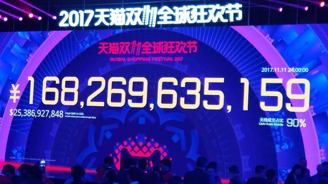 Festival Belanja Online Berakhir, Alibaba Raup Rp 337 Triliun