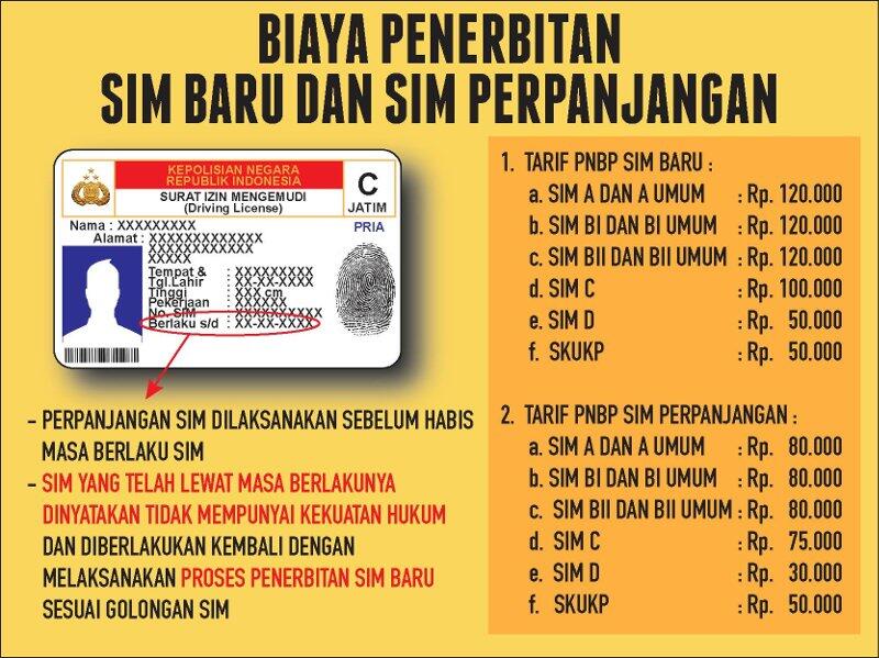 Kenapa Harus Garda Oto ??? Ya Karena #MakinGampang