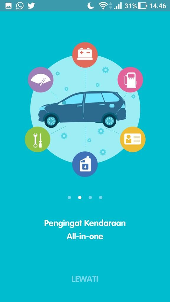 Kenapa Harus Garda Oto ??? Ya Karena #MakinGampang