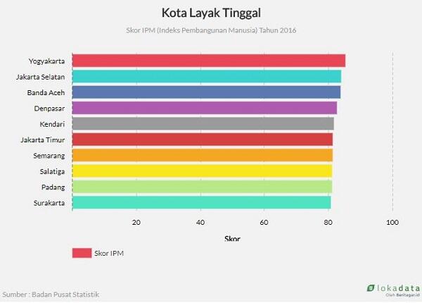 Misi Besar Bocah Kecil