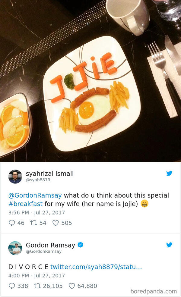 Udah Liat Gordon Ramsay Komenin Masakan Rakjel Belom Gan?