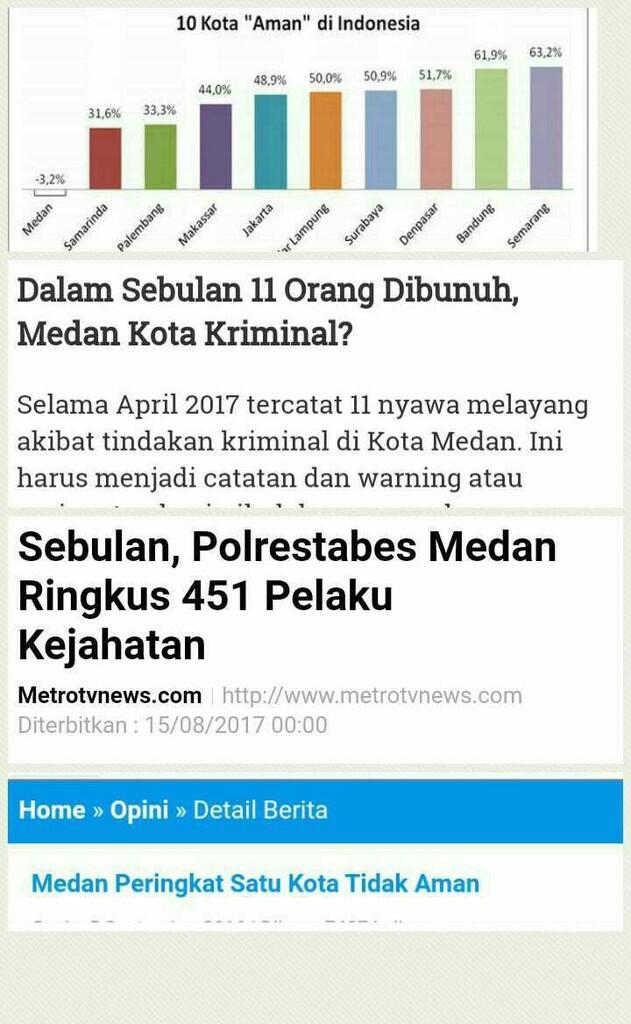 Jambret Doyan ‘Main’ di Wilkum Polsek Medan Area