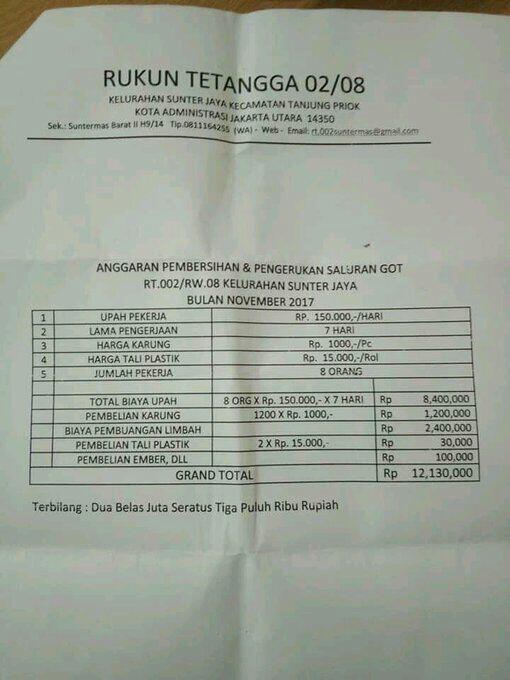 Beredar Surat Berisi Pungutan 100 Ribu kepada Warga Sunter