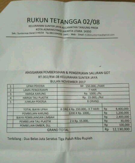 Anies Sebut PPSU Tetap Dan Gaji Dinaikkan, Kenyataannya Malah Warga Dipungut Biay