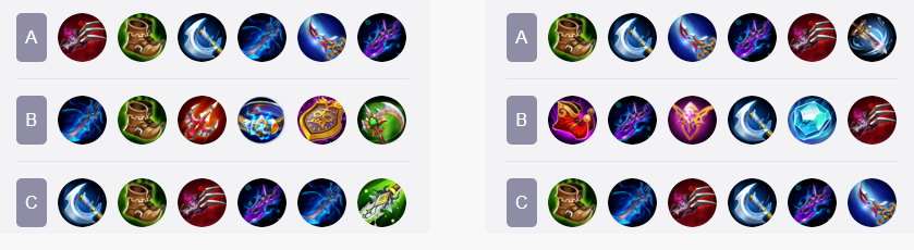 Build Zilong Terkuat Yang Membuat Kamu Bisa Mendapat Savage