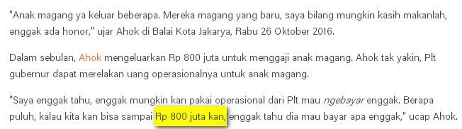 Ketua TGUPP: Kenaikan Anggaran Tak Sampai 100%