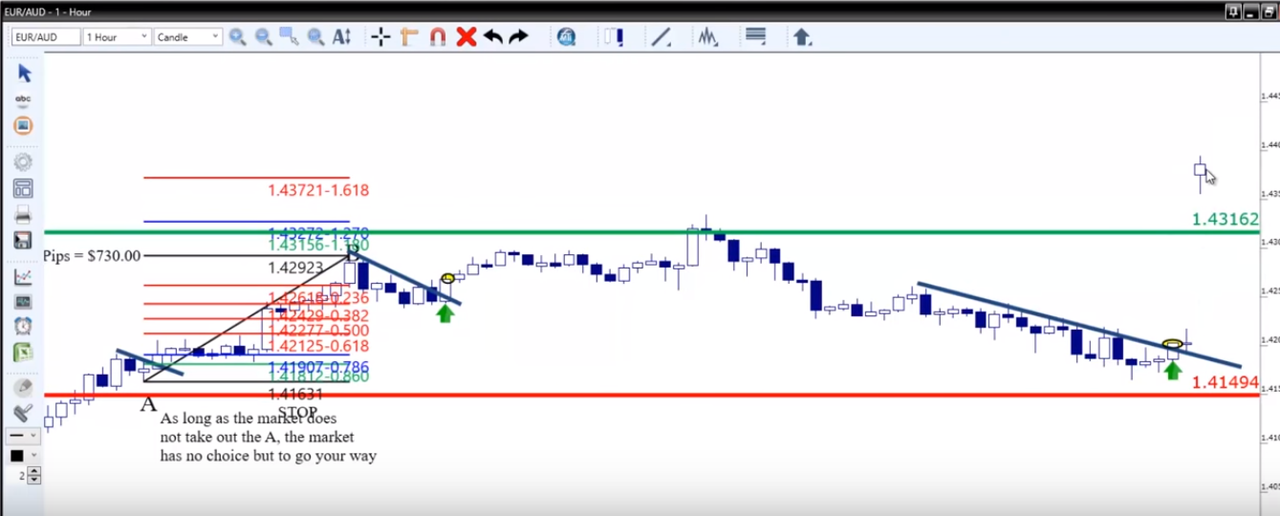 Kaskus co id forex