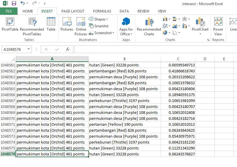 (ASK) Help gan row excel lebih dari 1 juta, untuk buat matriks