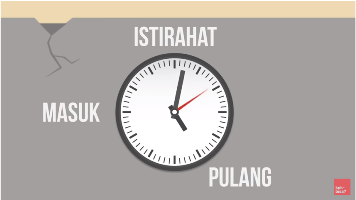 Apakah Sistem Kerja Kita Salah Selama Ini? *Explained With Animation*