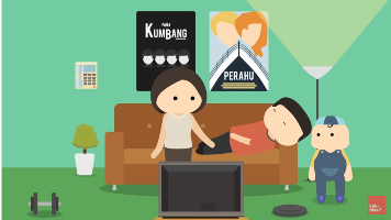 Apakah Sistem Kerja Kita Salah Selama Ini? *Explained With Animation*