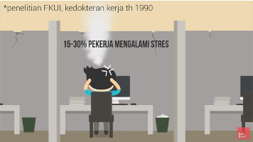 Apakah Sistem Kerja Kita Salah Selama Ini? *Explained With Animation*