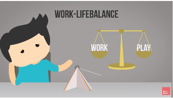 Apakah Sistem Kerja Kita Salah Selama Ini? *Explained With Animation*