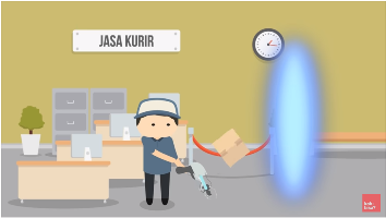 Apakah Sistem Kerja Kita Salah Selama Ini? *Explained With Animation*