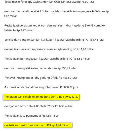 Merasa Gerah, Ketua DPRD Jakarta Minta Anggaran Renovasi Kolam Ikan Dicoret