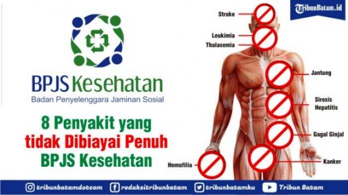 Waduh, BPJS Kesehatan Ogah Cover 8 Penyakit Ini?