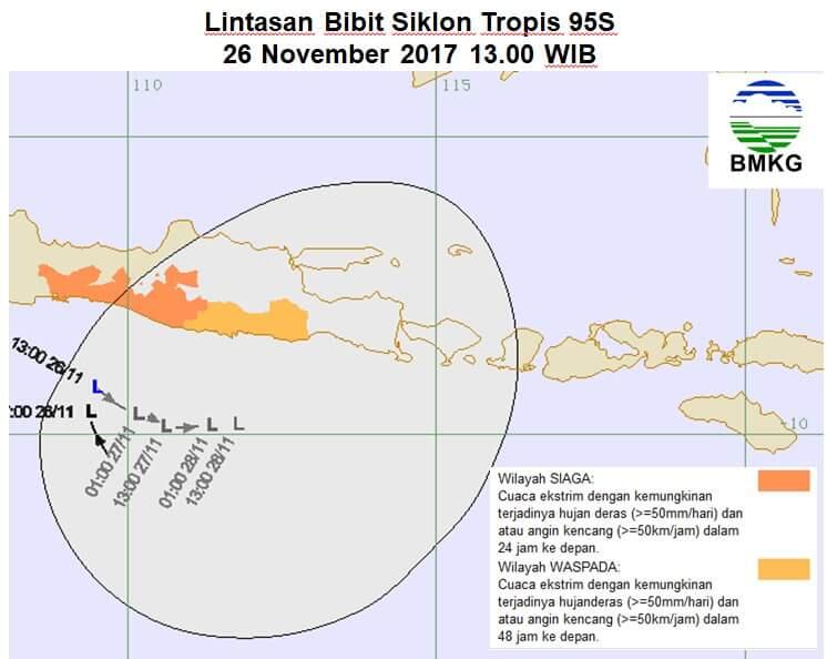 Siklon Tropis Cempaka, Peringatan dini dan Perkembangan dari BMKG