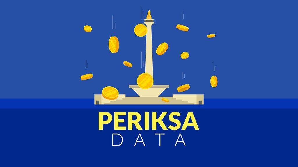 Melihat Porsi Anggaran Terbesar dalam Rancangan APBD DKI Jakarta